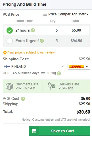 Total cost